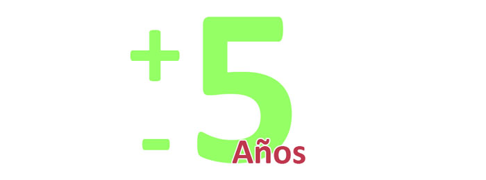 Problemas con la fecha de nacimiento Problemas con la fecha de nacimiento
